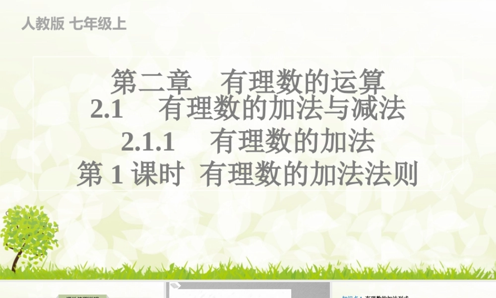 24版人教七年级数学上册基本母题精讲精练2.1.1　有理数的加法　第1课时 有理数的加法法则 课件