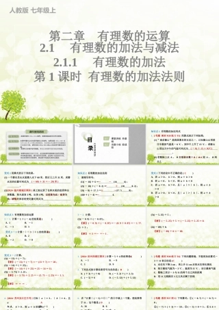 24版人教七年级数学上册基本母题精讲精练2.1.1　有理数的加法　第1课时 有理数的加法法则 课件