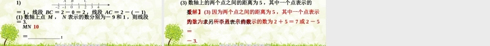 24版人教七年级数学上册基本母题精讲精练2.1.2　有理数的减法　第1课时　有理数的减法 课件