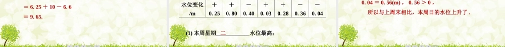 24版人教七年级数学上册基本母题精讲精练2.1.2　有理数的减法　第2课时　有理数的加减混合运算 课件