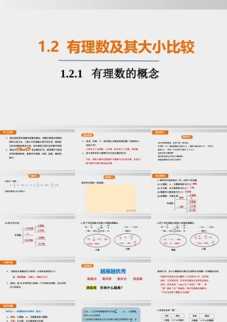 25秋-人教七年级数学上册1.2.1   有理数的概念 课件