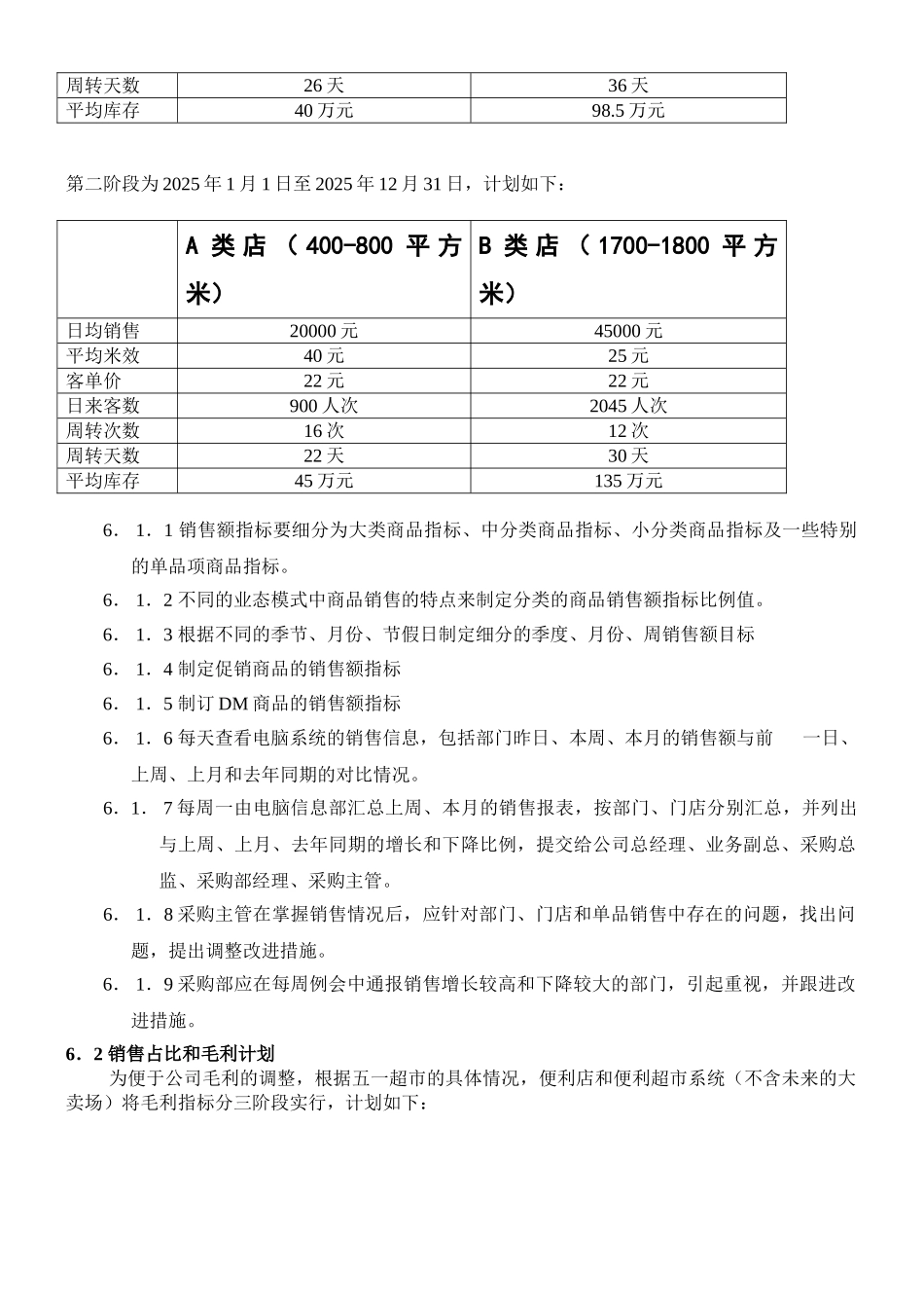 04采购部考核指标_第2页