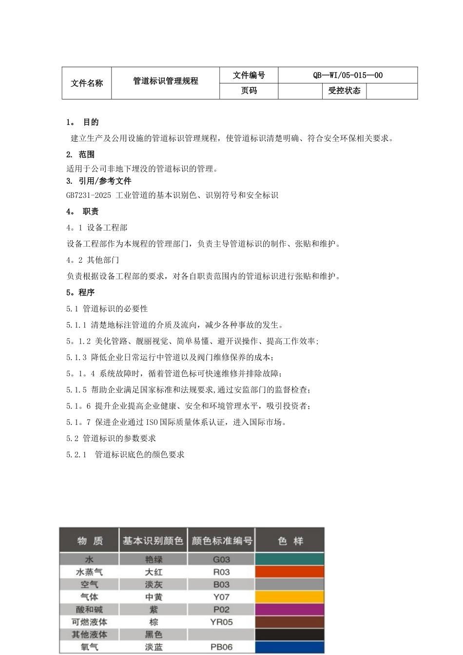 05015管道标识管理规程_第2页