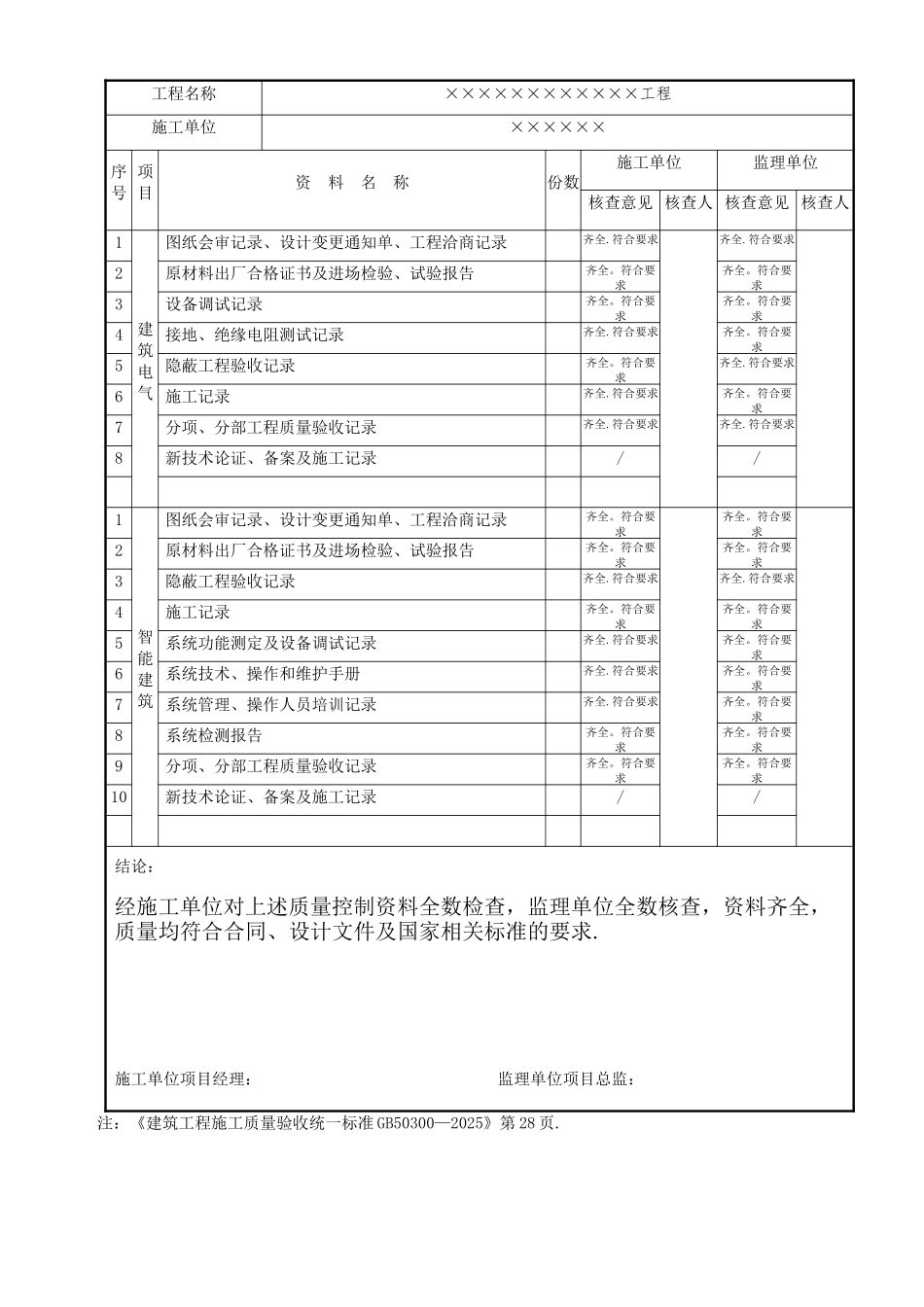 05061单位工程质量控制资料核查记录_第2页