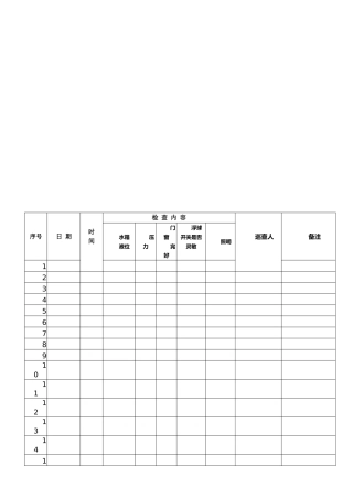 07消防水箱间巡视记录表
