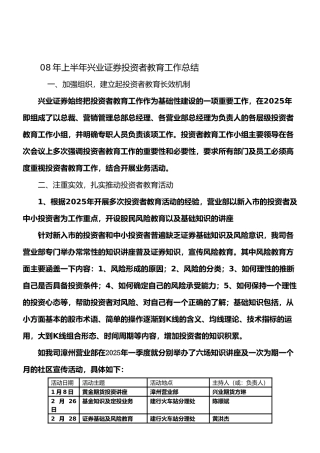 08年上半年兴业证券投资者教育工作总结