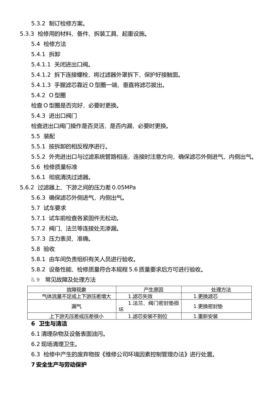 08空气过滤器检修安全技术规程_第2页