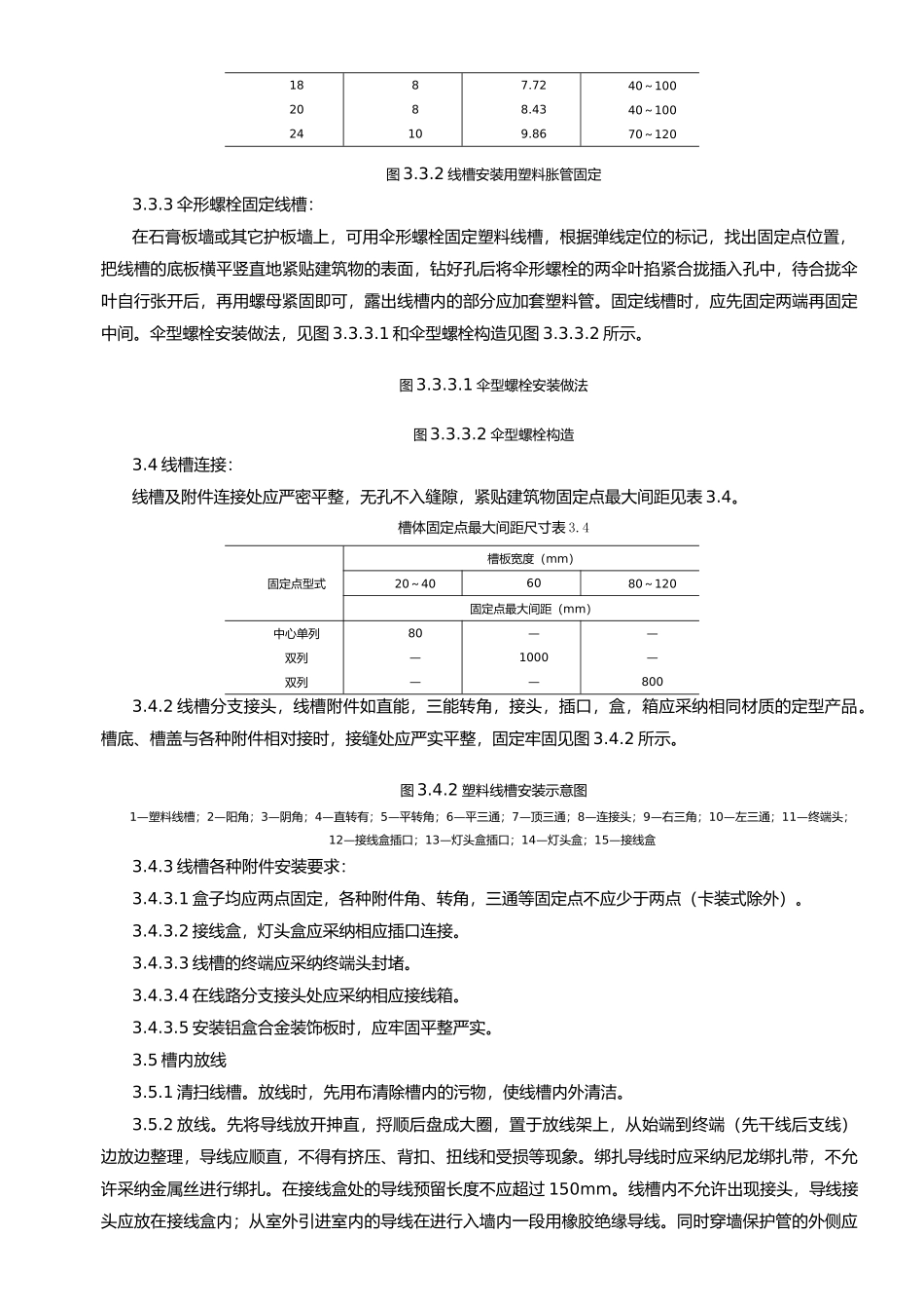 09-4-塑料线槽配线质量管理_第3页