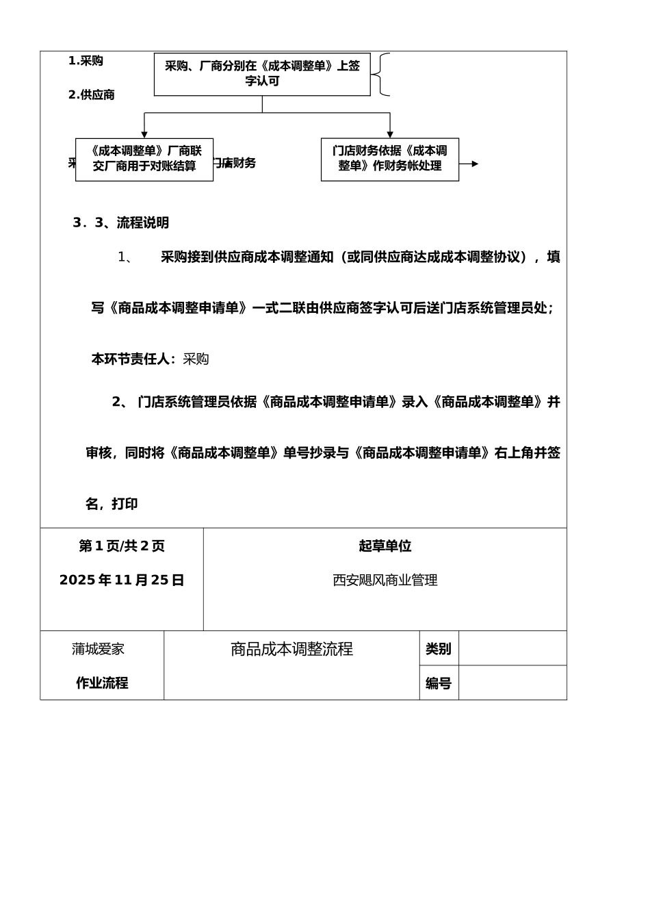 09商品成本调整作业流程_第2页