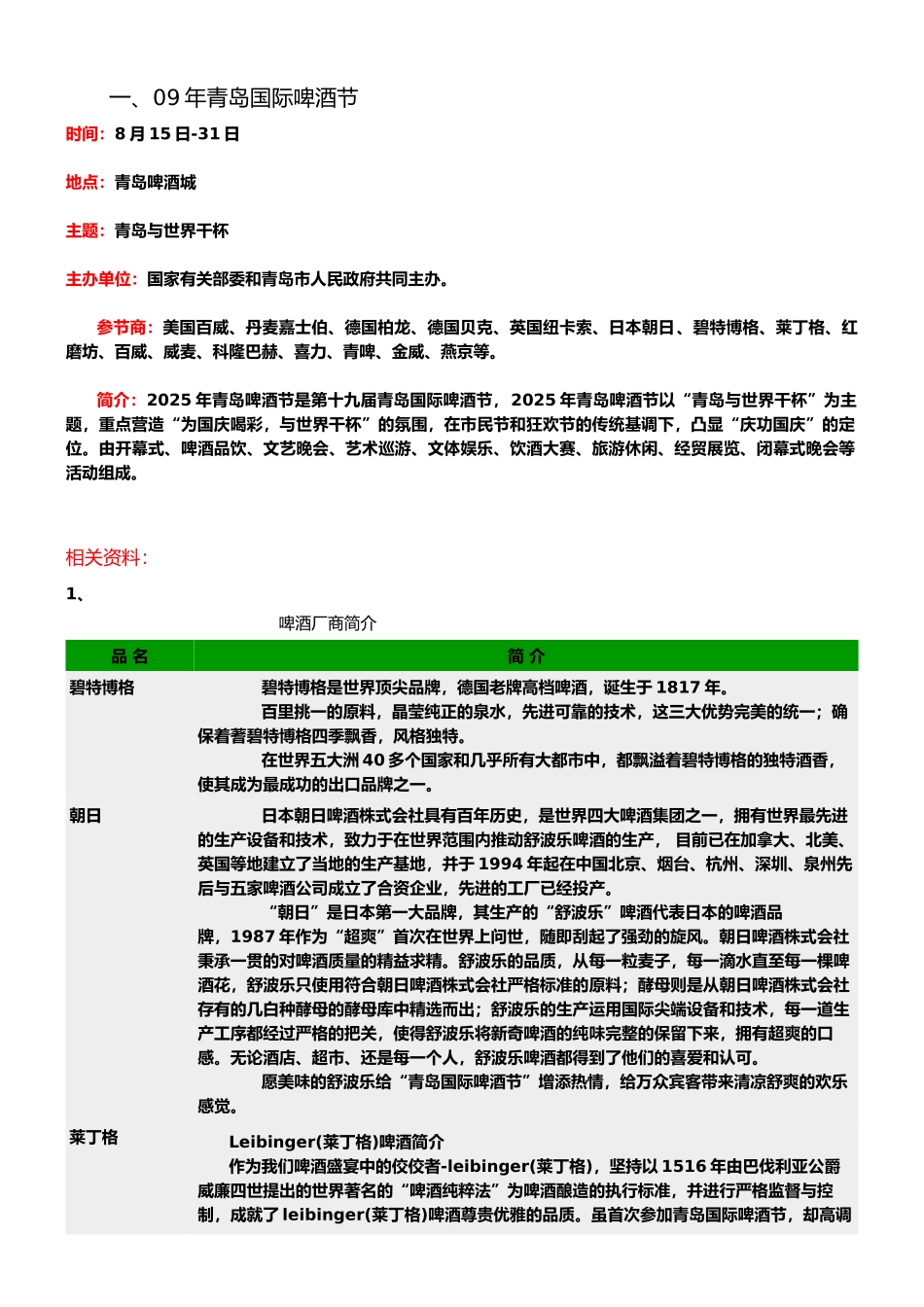 09青岛、大连啤酒节_第1页
