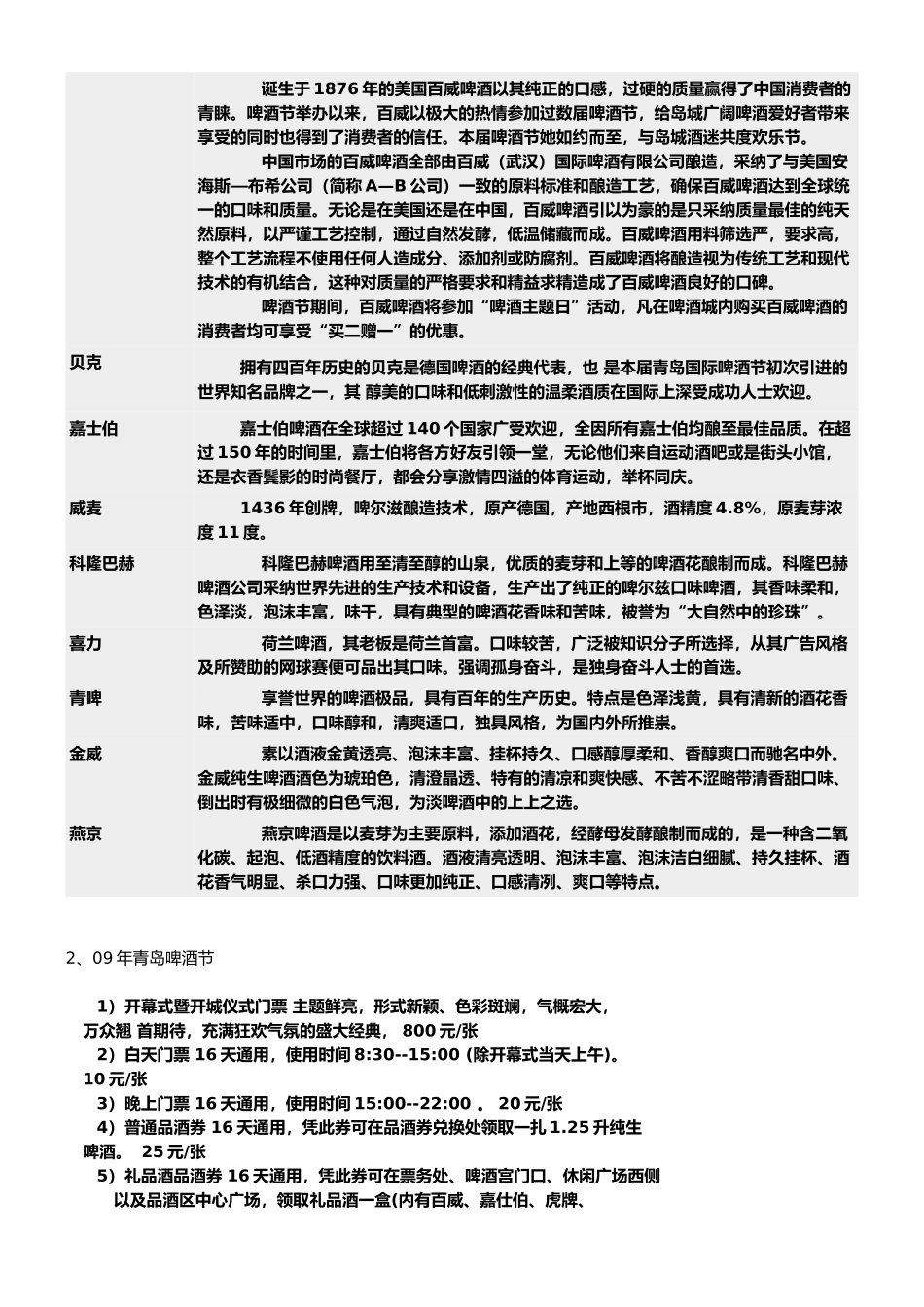 09青岛、大连啤酒节_第3页