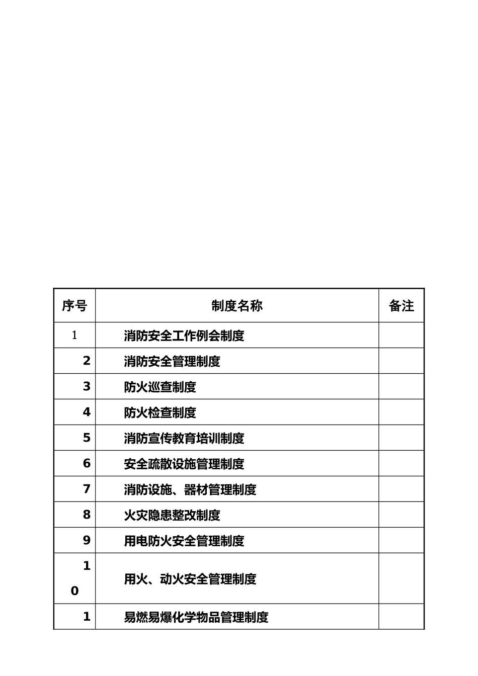 0单位消防安全制度范本_第2页