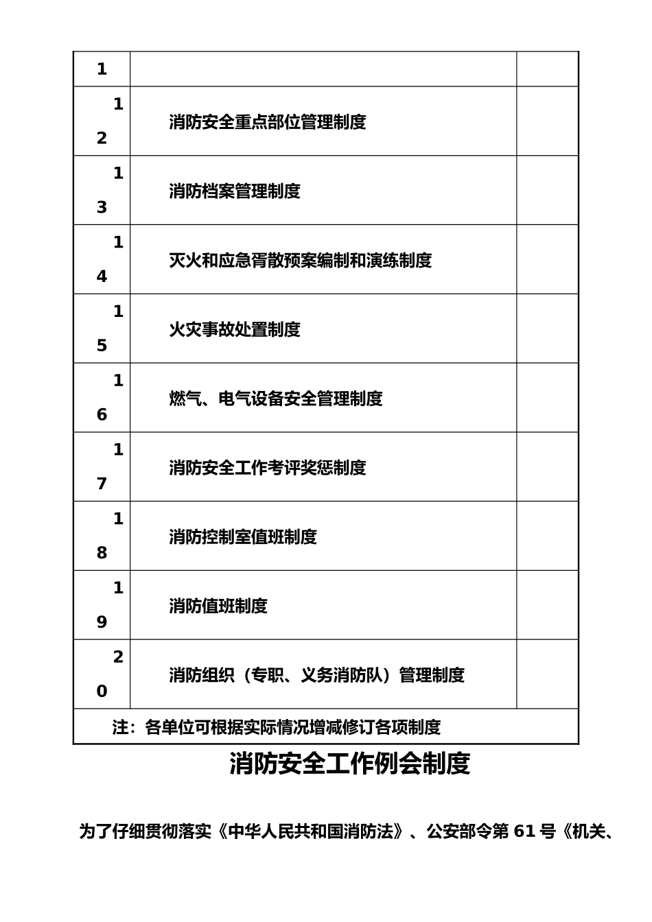 0单位消防安全制度范本_第3页