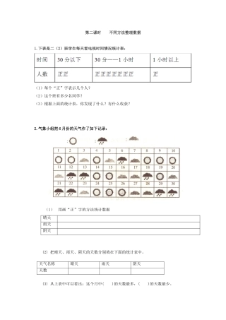 1.2 不同方法整理数据