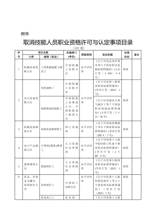 107项取消工种文件