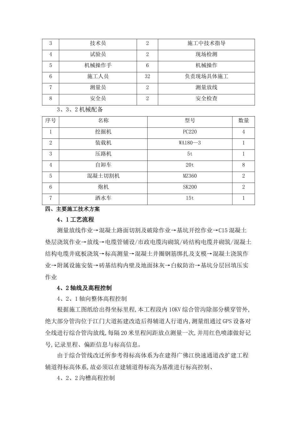 10KV综合电力管沟土建施工技术方案_第3页