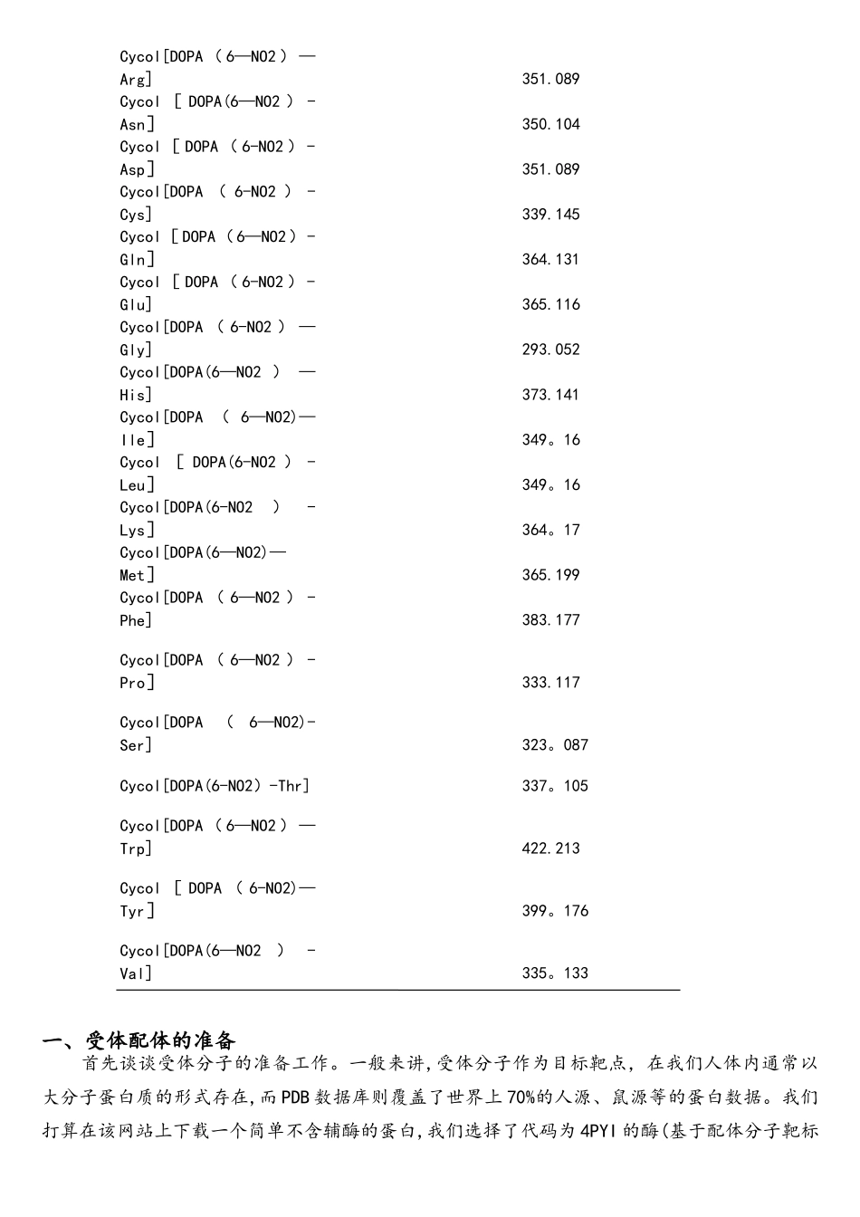 10分钟教你掌握分子对接模拟软件_第2页