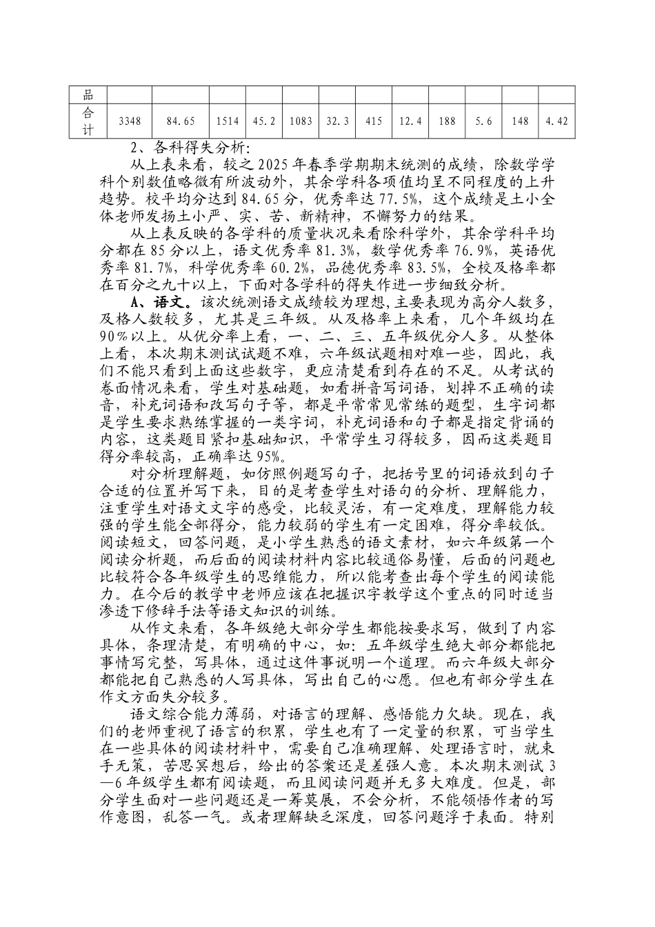 10秋土小学校整体质量分析_第2页