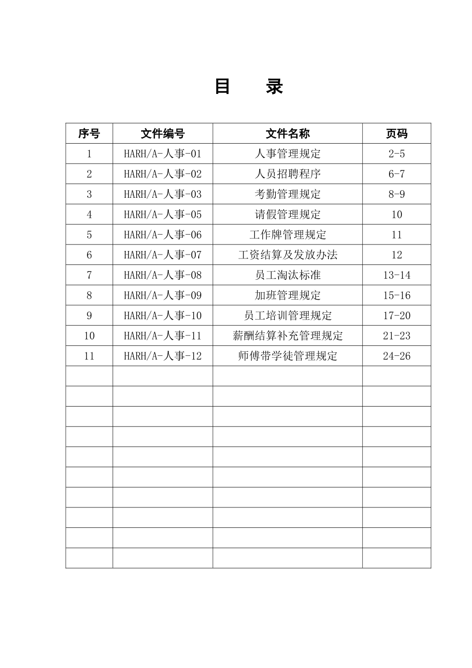 11.人事管理标准_第1页