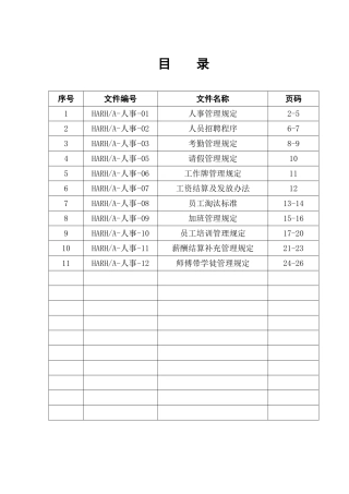 11.人事管理标准