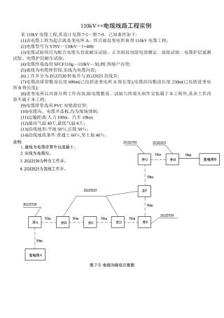 110kv电力电缆线路工程清单计价实例
