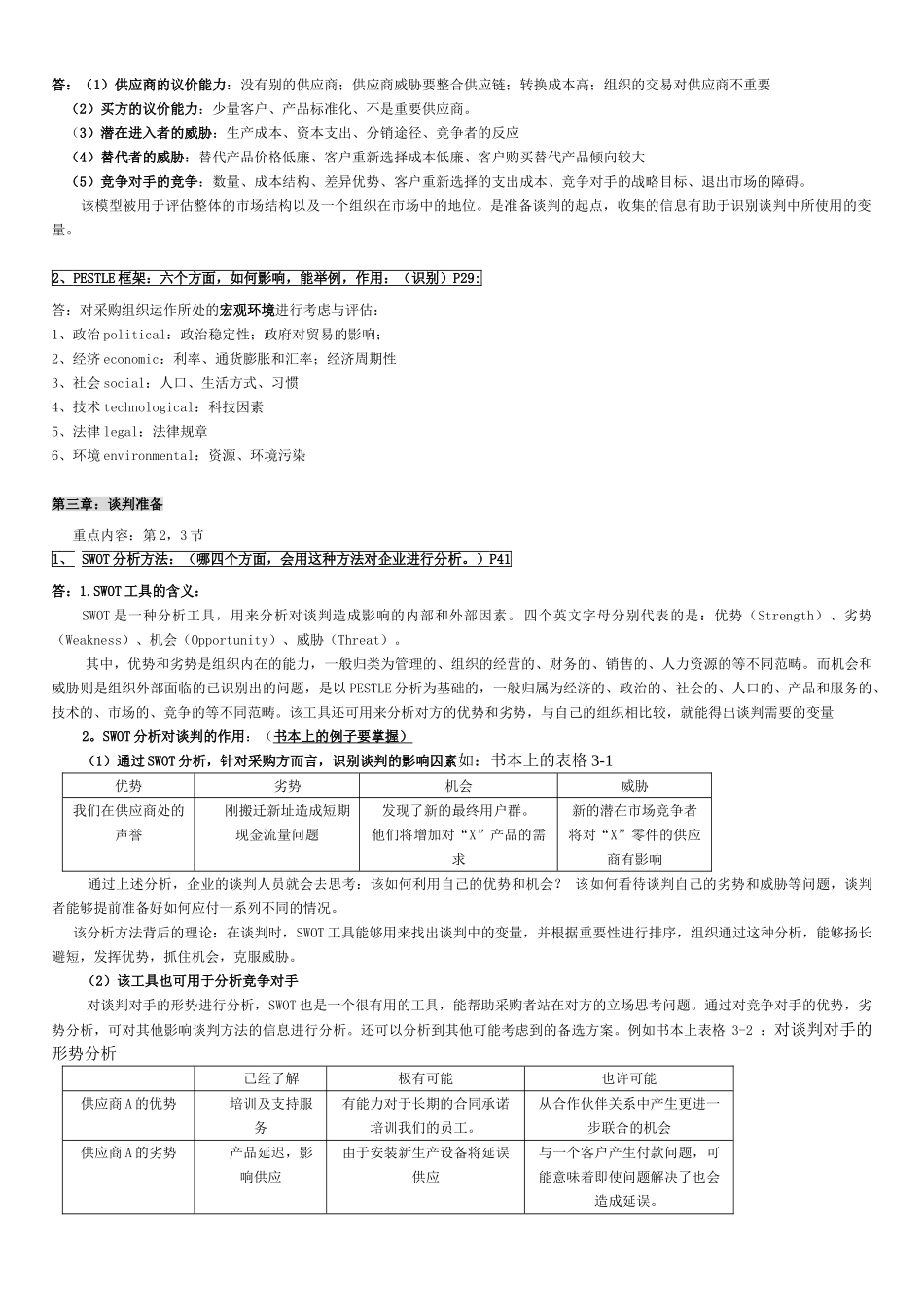 11月采购供应谈判复习背诵资料_第2页
