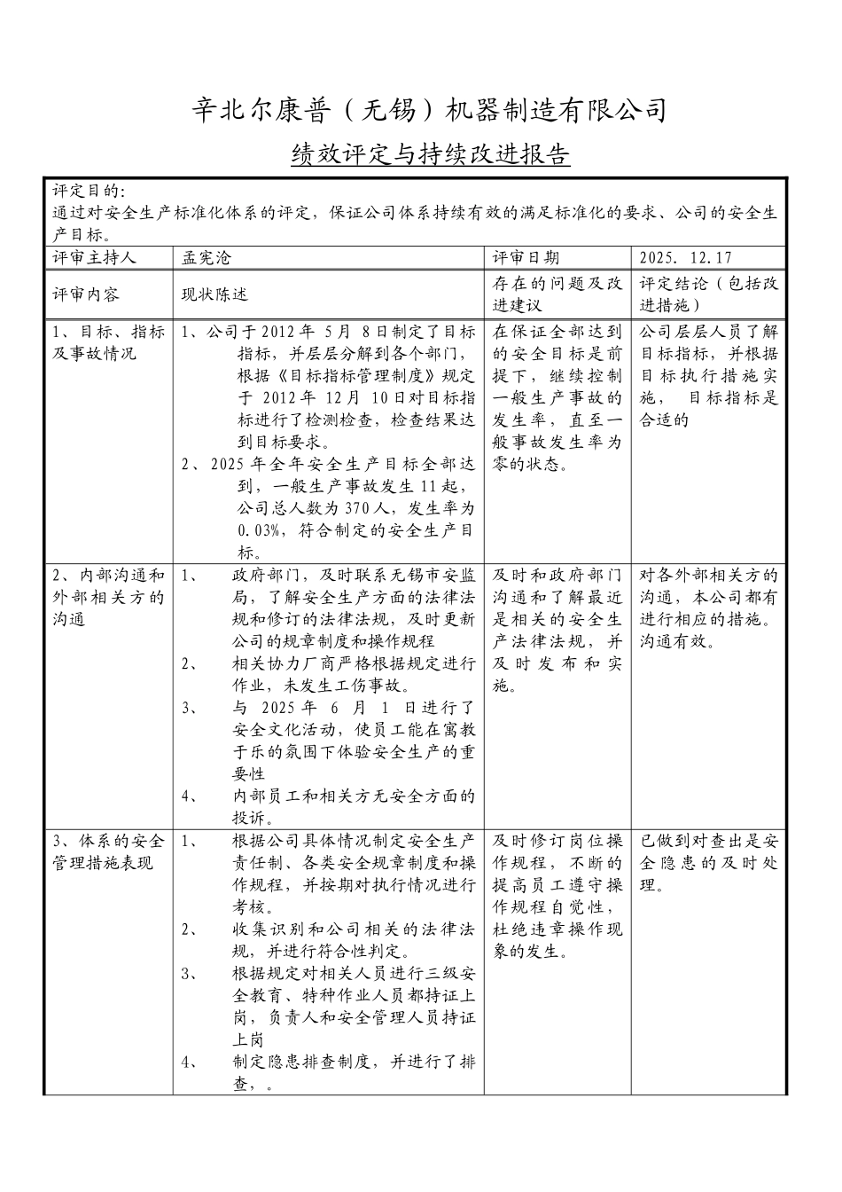 13[1].2安全生产标准化绩效评定和持续改进记录_第2页