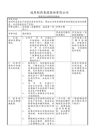 13.2安全生产标准化绩效评定和持续改进记录