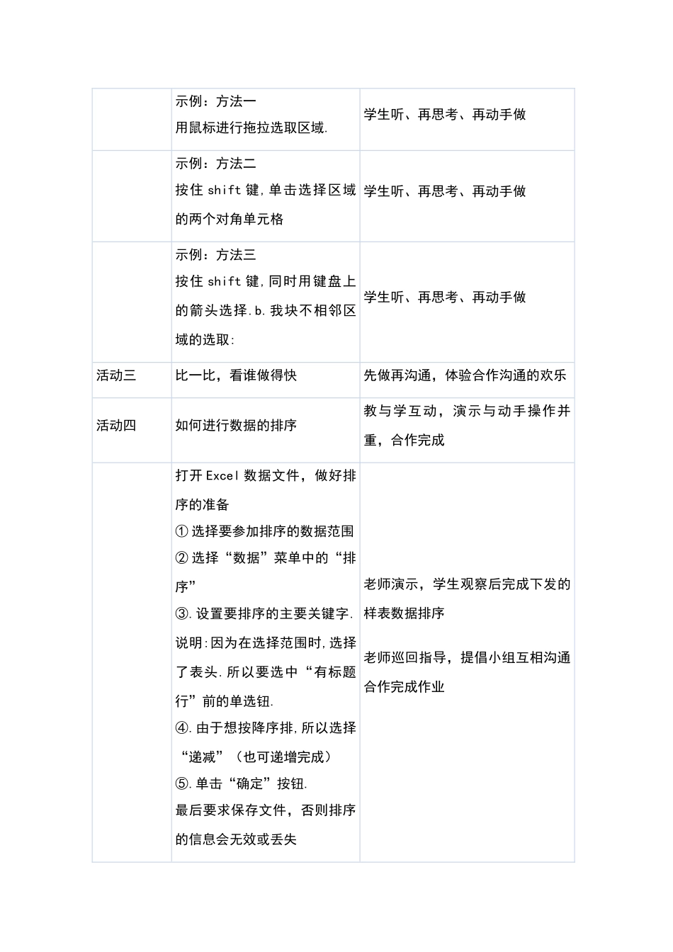 13《电子表格Excel——数据的排序》教学设计_第2页