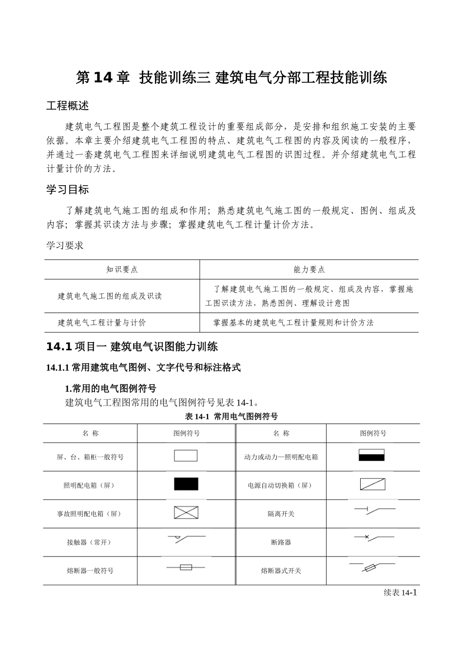 14技能训练三建筑电气分部工程技能训练_第1页