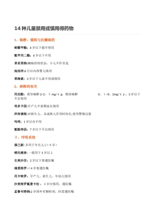 14种儿童禁用或慎用的药物