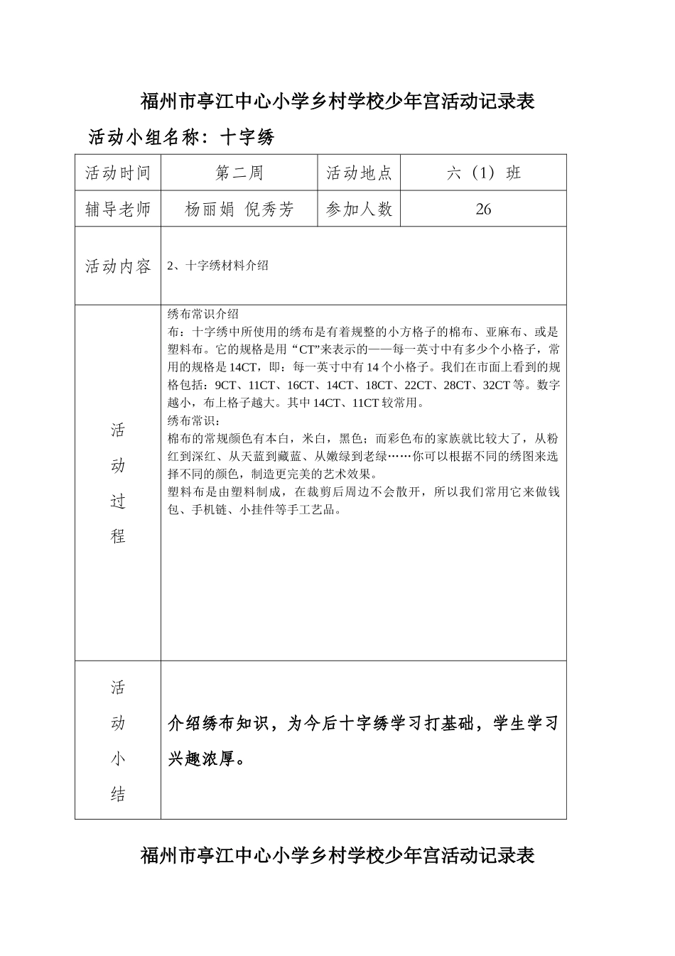 15161科技创新活动记录表要点_第2页