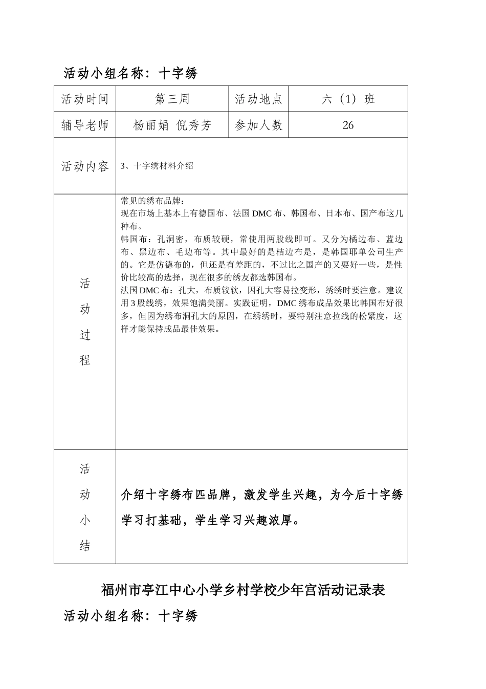 15161科技创新活动记录表要点_第3页