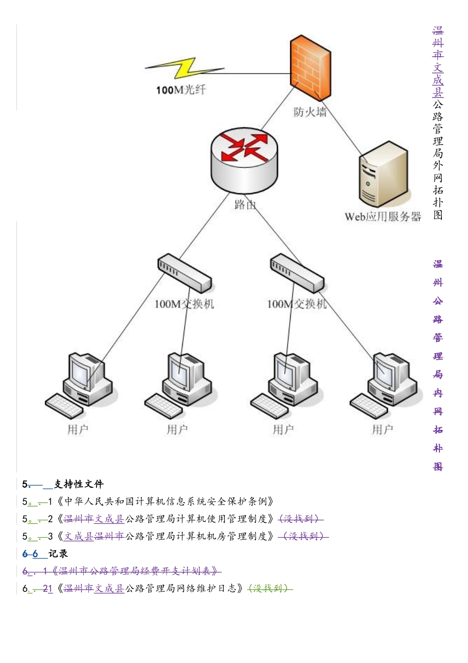 15、信息化建设工作规范_第3页