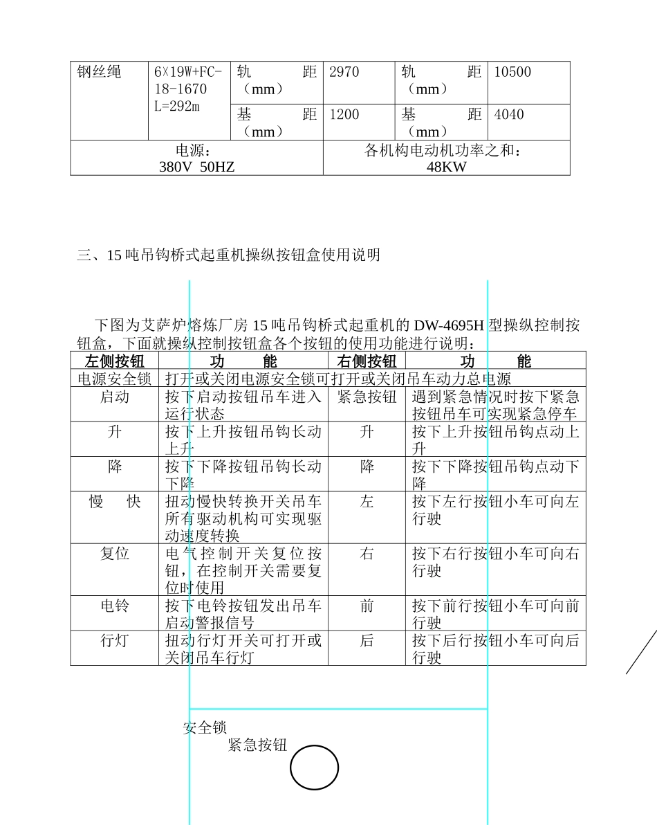 15吨吊钩桥式起重机资料_第2页