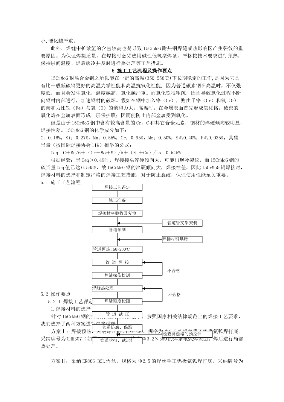 15CrMoG耐热钢管道焊接施工工法_第2页