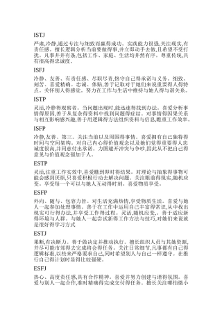 16种性格类型的特征简述