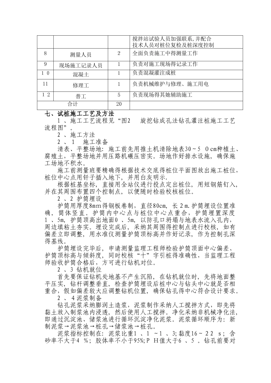 1钻孔灌注桩试桩方案_第3页