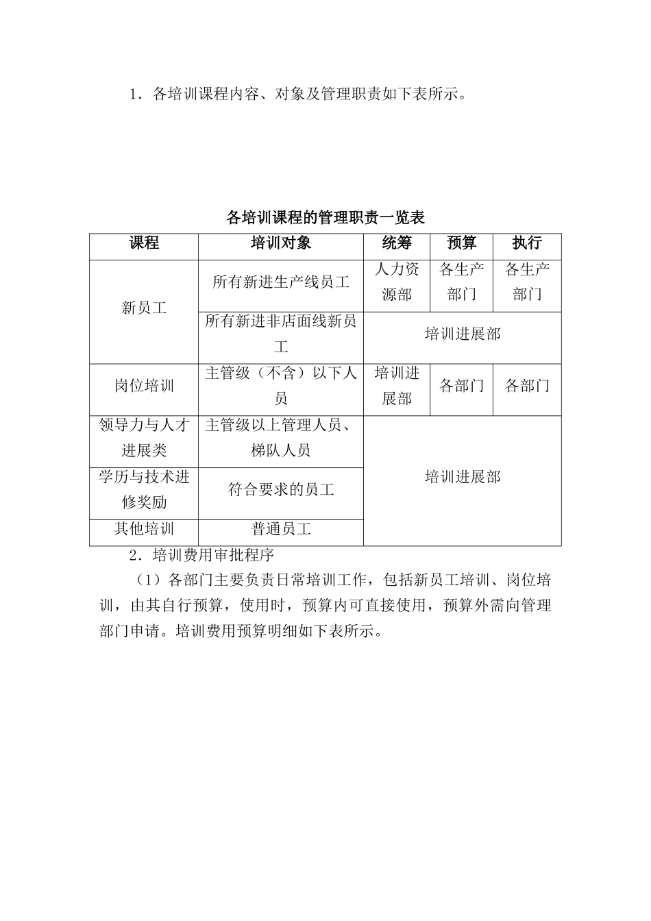 2.2.1--培训费用管理控制办法_第3页