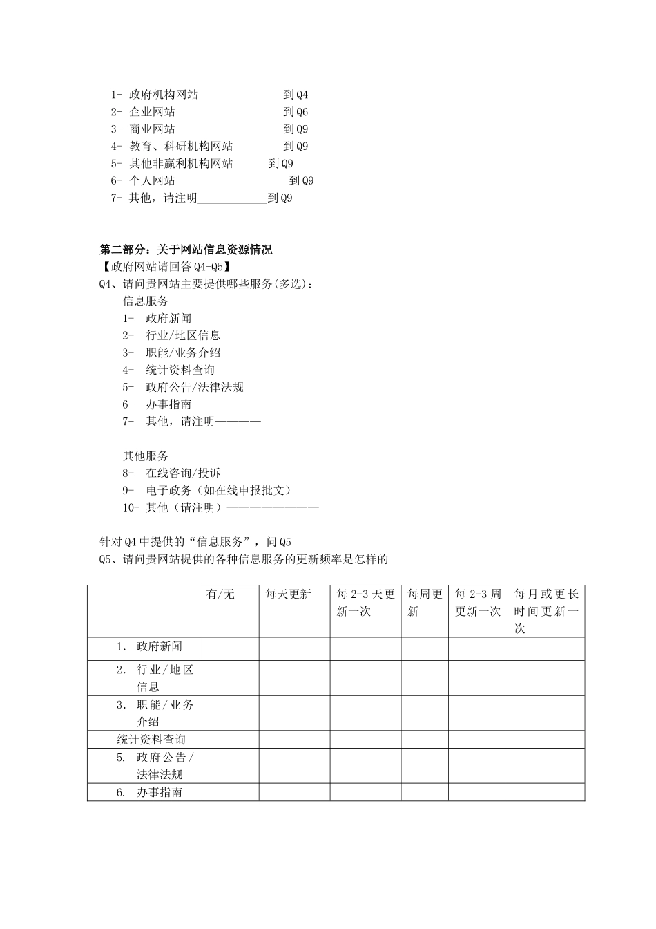 2001年中国互联网络信息资源数量调查报告_第2页