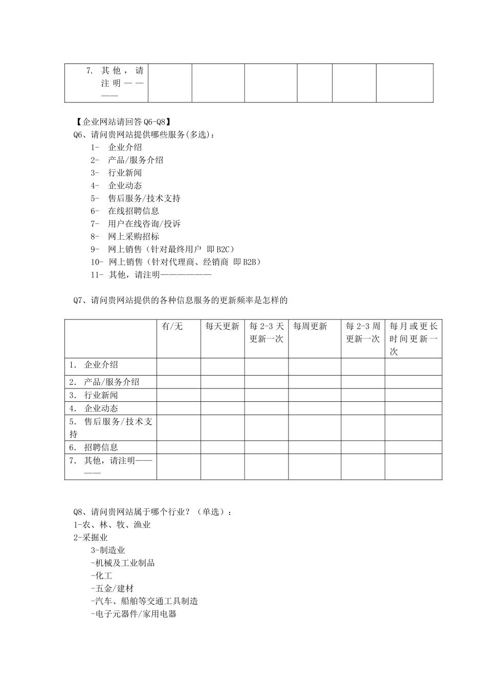 2001年中国互联网络信息资源数量调查报告_第3页