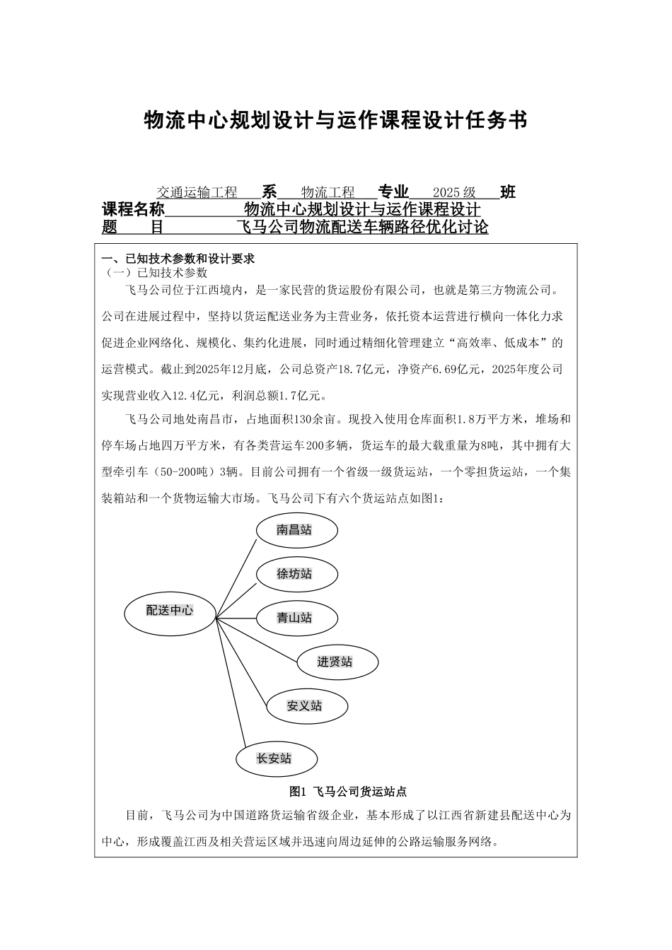 2010级课程设计任务书16--飞马公司物流配送车辆路径优化研究1_第1页