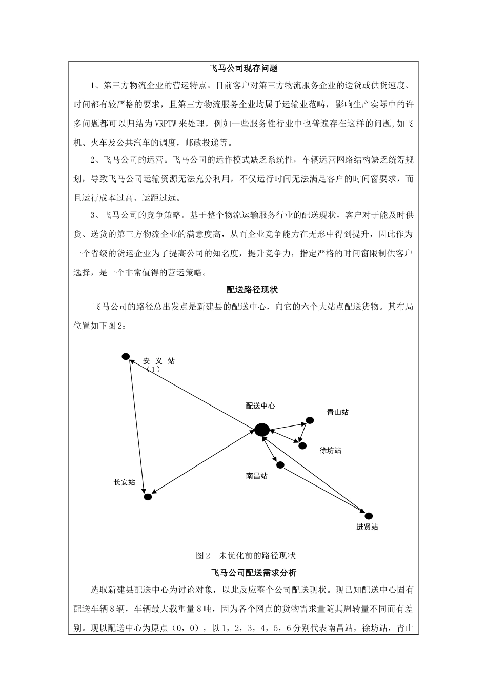 2010级课程设计任务书16--飞马公司物流配送车辆路径优化研究1_第2页