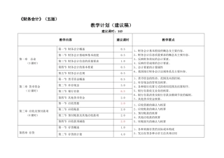 2025-02《财务会计》教学计划