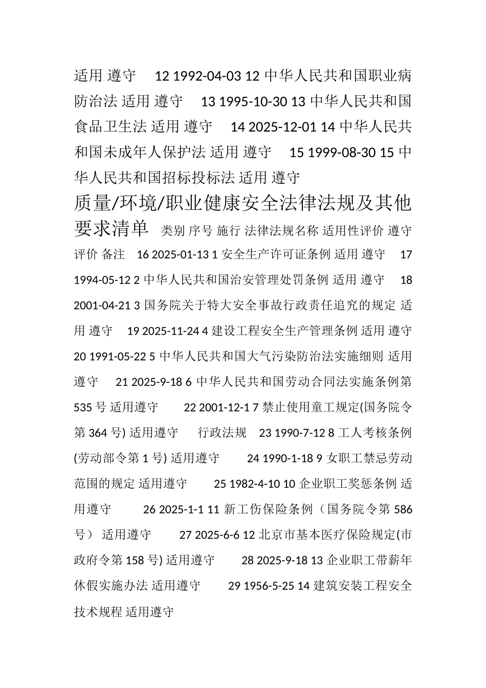 2025-07质量环境职业健康安全法律法规清单--王改_第2页
