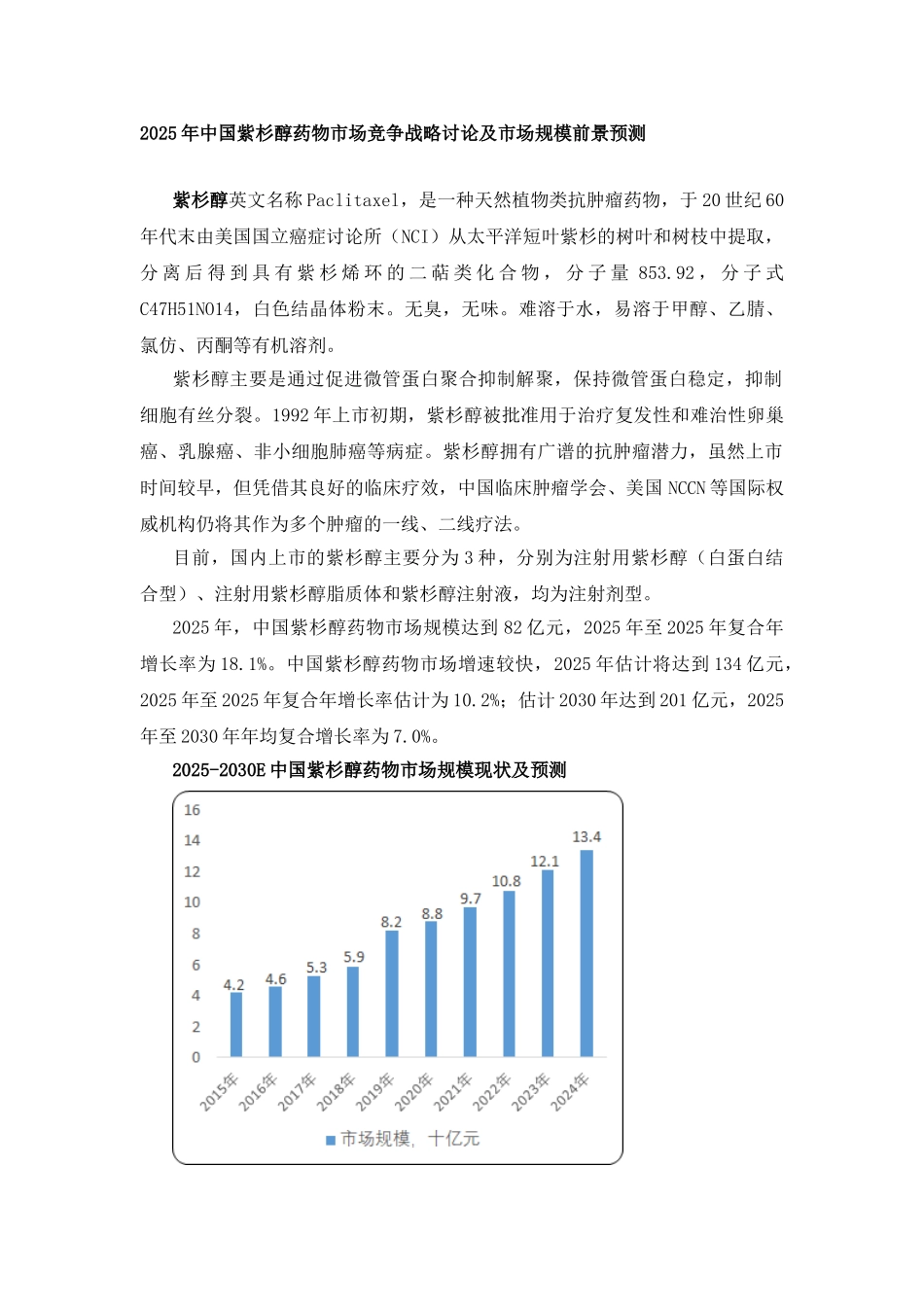 2025-2027年中国紫杉醇药物行业市场发展分析及投资战略前景预测报告_第2页