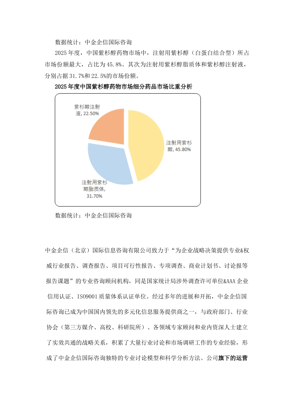 2025-2027年中国紫杉醇药物行业市场发展分析及投资战略前景预测报告_第3页