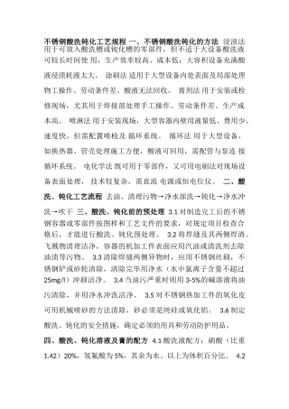 2025.7.6不锈钢酸洗钝化工艺规程