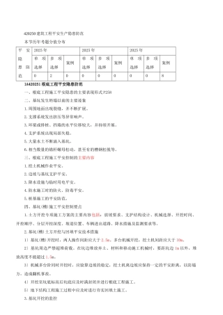 2025一建-实务-精讲班-第42讲工程安全生产隐患防范