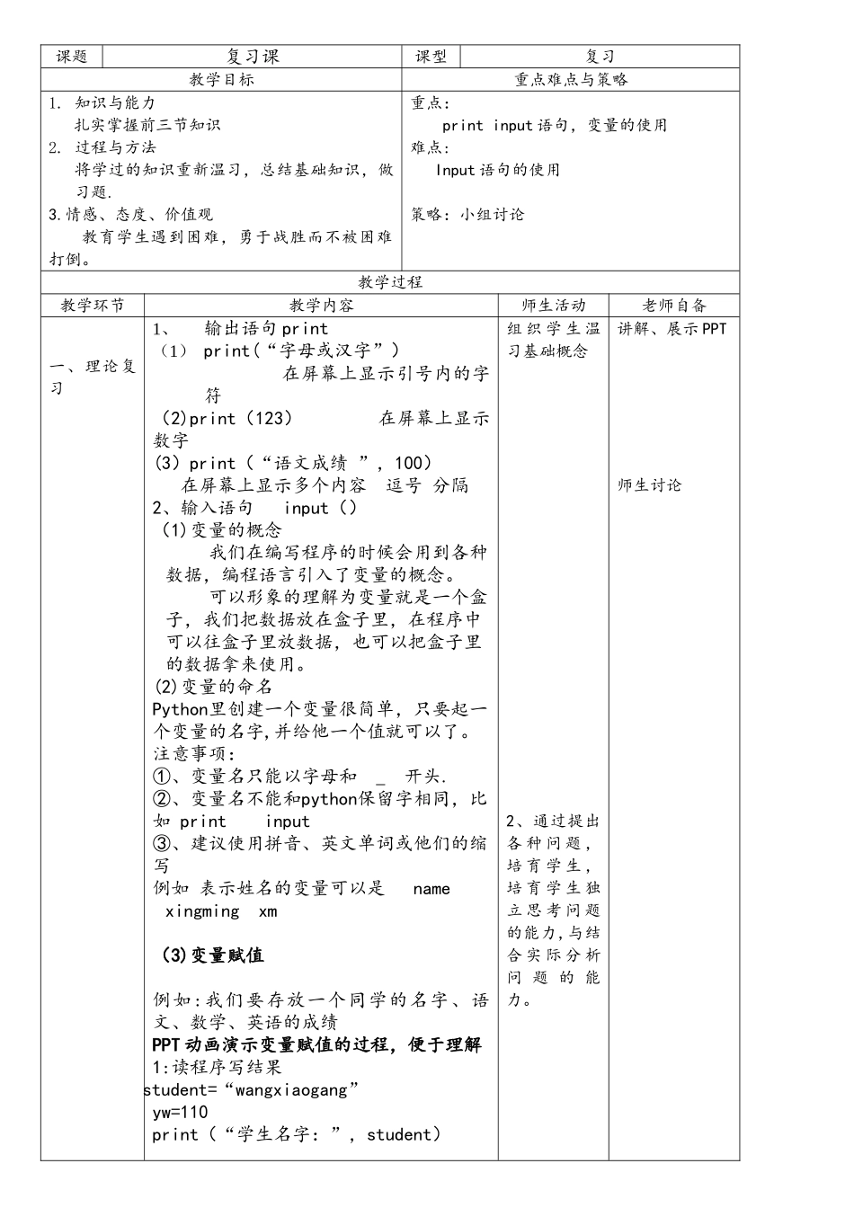 2025七下python教案第4课复习课_第1页